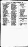 Clyde Bill of Entry and Shipping List Tuesday 15 October 1878 Page 3