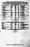 Clyde Bill of Entry and Shipping List Tuesday 21 January 1879 Page 3