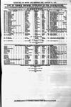 Clyde Bill of Entry and Shipping List Tuesday 28 January 1879 Page 3