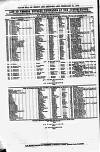 Clyde Bill of Entry and Shipping List Tuesday 25 February 1879 Page 4