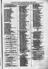 Clyde Bill of Entry and Shipping List Thursday 31 July 1879 Page 3