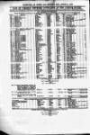 Clyde Bill of Entry and Shipping List Saturday 02 August 1879 Page 4