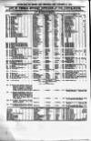 Clyde Bill of Entry and Shipping List Tuesday 21 October 1879 Page 4