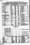 Clyde Bill of Entry and Shipping List Tuesday 28 October 1879 Page 4