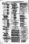 Clyde Bill of Entry and Shipping List Thursday 18 December 1879 Page 2