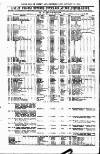 Clyde Bill of Entry and Shipping List Saturday 31 January 1880 Page 4