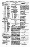 Clyde Bill of Entry and Shipping List Saturday 07 February 1880 Page 2