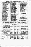 Clyde Bill of Entry and Shipping List Thursday 26 February 1880 Page 3