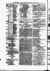 Clyde Bill of Entry and Shipping List Thursday 01 April 1880 Page 2