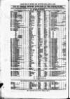 Clyde Bill of Entry and Shipping List Thursday 01 April 1880 Page 10