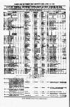 Clyde Bill of Entry and Shipping List Tuesday 13 April 1880 Page 4