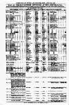 Clyde Bill of Entry and Shipping List Thursday 22 April 1880 Page 4