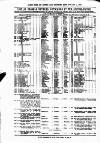 Clyde Bill of Entry and Shipping List Saturday 07 August 1880 Page 4