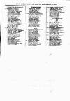 Clyde Bill of Entry and Shipping List Saturday 28 August 1880 Page 3