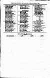 Clyde Bill of Entry and Shipping List Saturday 02 October 1880 Page 3