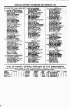 Clyde Bill of Entry and Shipping List Saturday 23 October 1880 Page 3