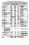 Clyde Bill of Entry and Shipping List Saturday 15 January 1881 Page 4