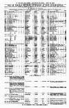 Clyde Bill of Entry and Shipping List Thursday 28 April 1881 Page 4