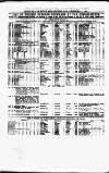 Clyde Bill of Entry and Shipping List Thursday 01 December 1881 Page 4