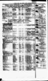 Clyde Bill of Entry and Shipping List Thursday 01 February 1883 Page 4