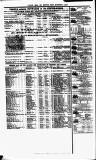 Clyde Bill of Entry and Shipping List Saturday 03 February 1883 Page 4