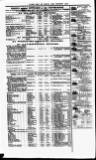 Clyde Bill of Entry and Shipping List Tuesday 20 February 1883 Page 4