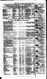 Clyde Bill of Entry and Shipping List Thursday 01 March 1883 Page 4