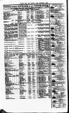 Clyde Bill of Entry and Shipping List Tuesday 13 March 1883 Page 4