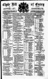 Clyde Bill of Entry and Shipping List Thursday 15 March 1883 Page 1