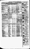 Clyde Bill of Entry and Shipping List Saturday 07 April 1883 Page 4