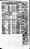 Clyde Bill of Entry and Shipping List Thursday 12 April 1883 Page 4
