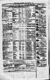 Clyde Bill of Entry and Shipping List Thursday 17 May 1883 Page 4