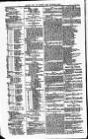 Clyde Bill of Entry and Shipping List Thursday 12 July 1883 Page 2