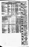 Clyde Bill of Entry and Shipping List Saturday 14 July 1883 Page 4