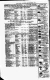 Clyde Bill of Entry and Shipping List Thursday 13 September 1883 Page 4