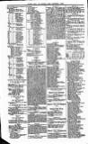 Clyde Bill of Entry and Shipping List Saturday 22 September 1883 Page 2