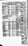 Clyde Bill of Entry and Shipping List Saturday 22 September 1883 Page 4