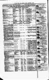 Clyde Bill of Entry and Shipping List Tuesday 13 November 1883 Page 4