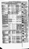 Clyde Bill of Entry and Shipping List Thursday 15 November 1883 Page 4