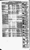 Clyde Bill of Entry and Shipping List Thursday 29 November 1883 Page 4