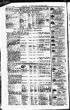Clyde Bill of Entry and Shipping List Thursday 02 October 1884 Page 6