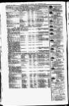 Clyde Bill of Entry and Shipping List Thursday 23 October 1884 Page 6