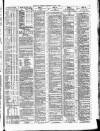 Daily Review (Edinburgh) Wednesday 01 April 1863 Page 7