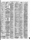 Daily Review (Edinburgh) Wednesday 15 April 1863 Page 7