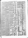 Daily Review (Edinburgh) Monday 18 January 1864 Page 7