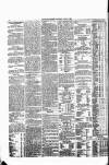 Daily Review (Edinburgh) Saturday 09 April 1864 Page 6