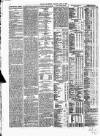 Daily Review (Edinburgh) Tuesday 10 April 1866 Page 8