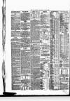 Daily Review (Edinburgh) Thursday 27 June 1867 Page 8