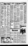 West Lothian Courier Friday 14 February 1975 Page 15