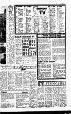 West Lothian Courier Friday 24 June 1977 Page 21